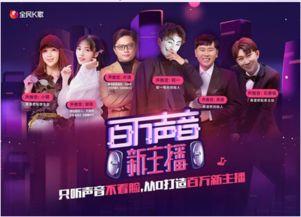 全民k歌主播最新爆料,揭秘幕后精彩瞬间 第1张 全民k歌主播最新爆料,揭秘幕后精彩瞬间 第1张